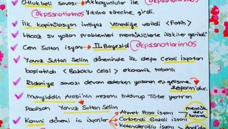 KPSS İslam Tarihi ve Sanatı Çalışma Notları